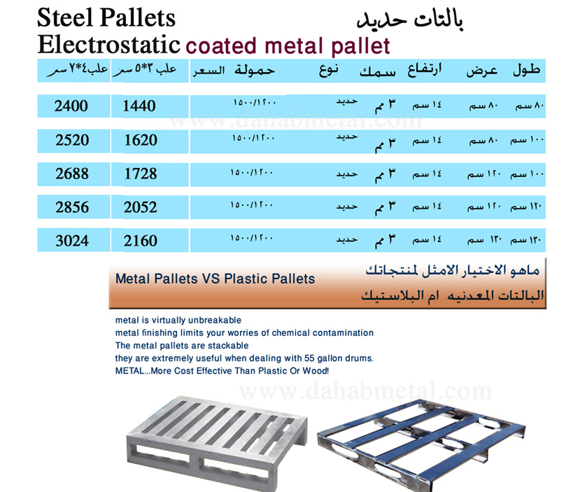 Metal pallts